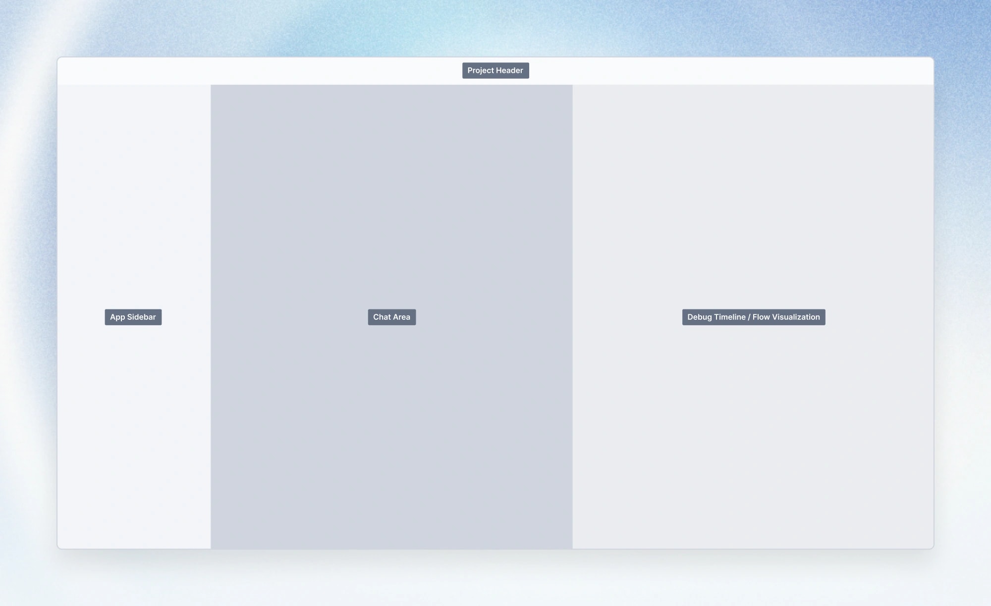 Early wireframe of the split-screen concept: app sidebar, chat area, and the debug timeline / flow visualization panel